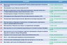 Миниатюра новости: Челнинцы могут отправиться в библиотеку ночью