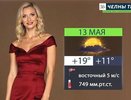 На канале «Челны-ТВ» появились ведущие, созданные нейросетью