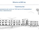 В 2025 году в Челнах построят новую школу