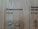 Ох, уж эти очепятки! «Город неграмотных людей!»