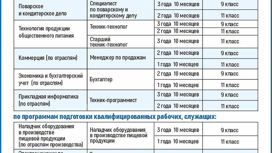 Главная картинка новости: Думать о  будущем