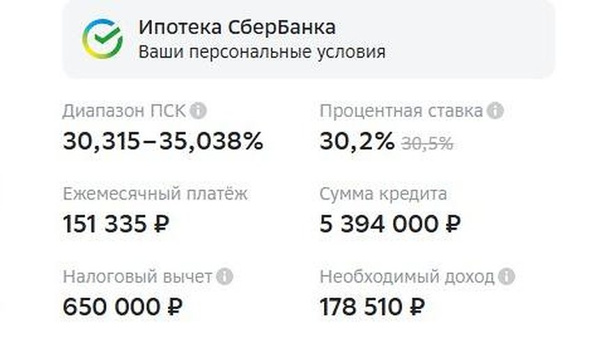 Главная картинка новости: «Сбер» поднял ставку по ипотеке до рекордных 28,4%