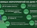 С днём рождения, Челны! Какие мероприятия пройдут в день города?
