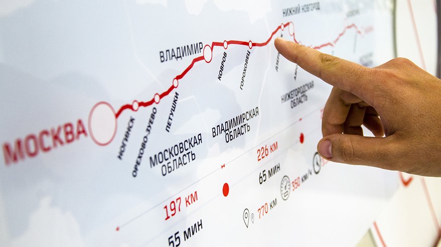 Главная картинка новости: Проект высокоскорстной магистрали Москва — Казань в марте покажут Путину