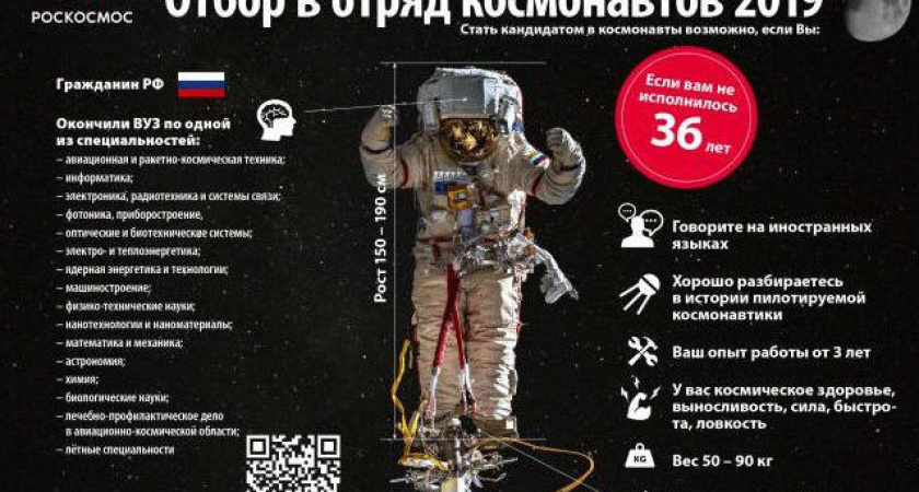 Космонавты будут в Татарстане проходить парашютную подготовку