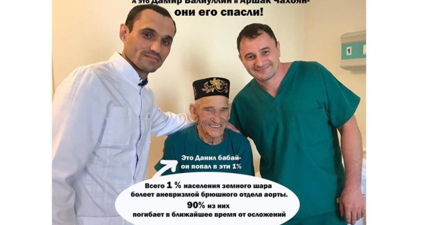 Медики челнинской БСМП справились с патологией, которая есть всего у 1% людей