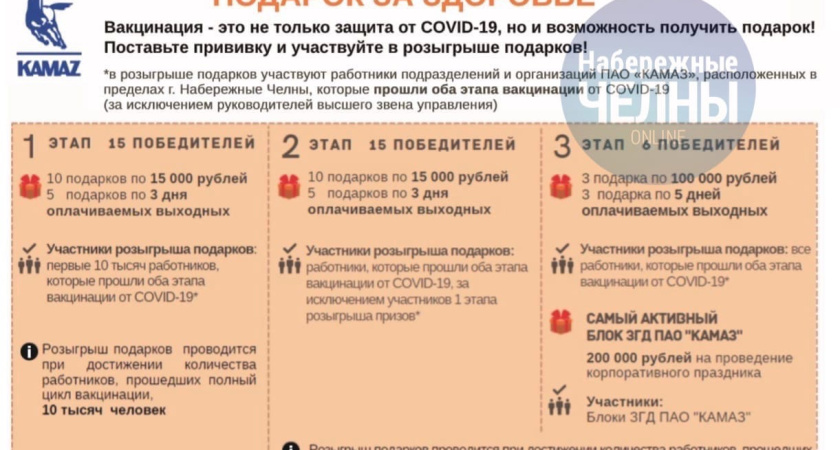 100 тыс. рублей, 5 выходных за прививку: акция от «КАМАЗа» 