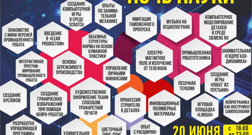 В Челнах пройдет «Ночь науки»