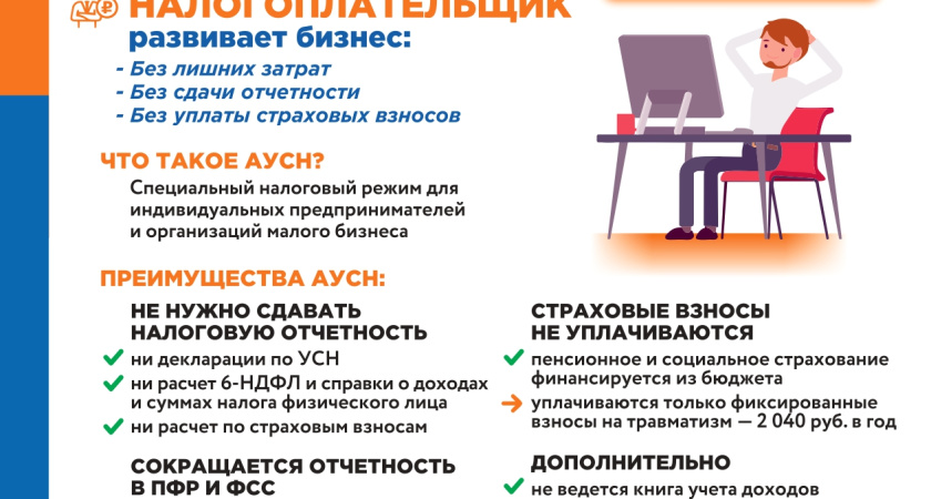 Для предпринимателей введен налоговый режим 