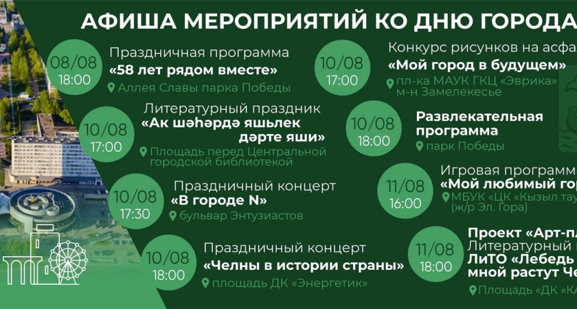 С днём рождения, Челны! Какие мероприятия пройдут в день города?