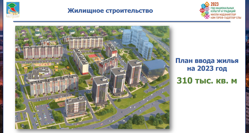 В этом году в Челнах запланировано построить 310 тыс. кв. метров жилья 