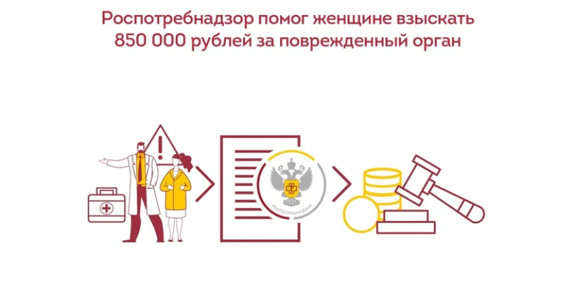 В России во время УЗИ-обследования женщине повредили кишечник
