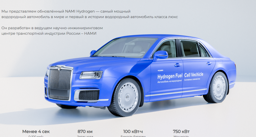 НАМИ показал обновленный водородный автомобиль NAMI Hydrogen (видео)