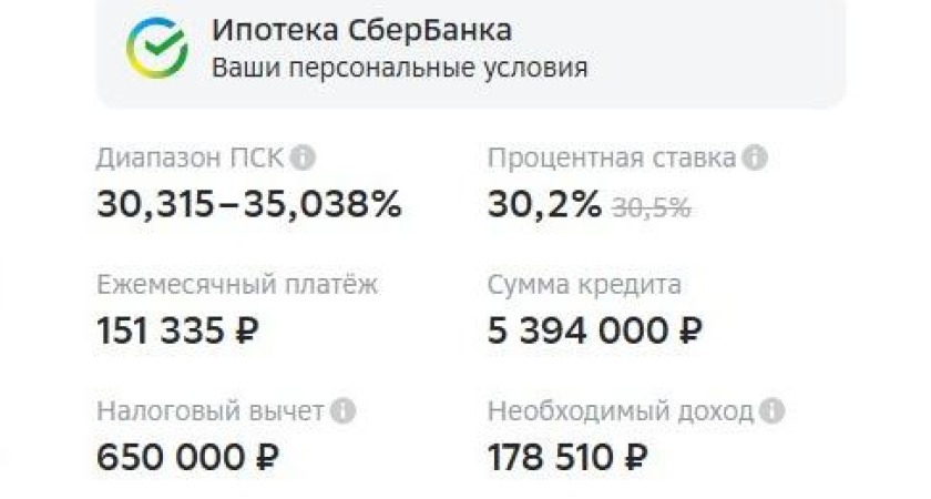 «Сбер» поднял ставку по ипотеке до рекордных 28,4%