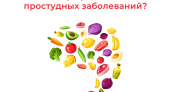 В Роспотребнадзоре Татарстана ответили, нужно ли без назначения принимать витамины